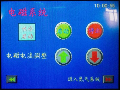 Электромагнитное и газовое оборудование для обтира стальной проволоки горячего цинкования